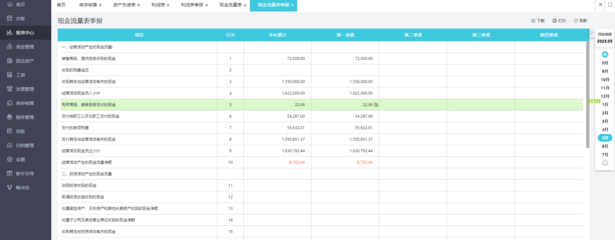 云南白藥財務共享平臺登錄